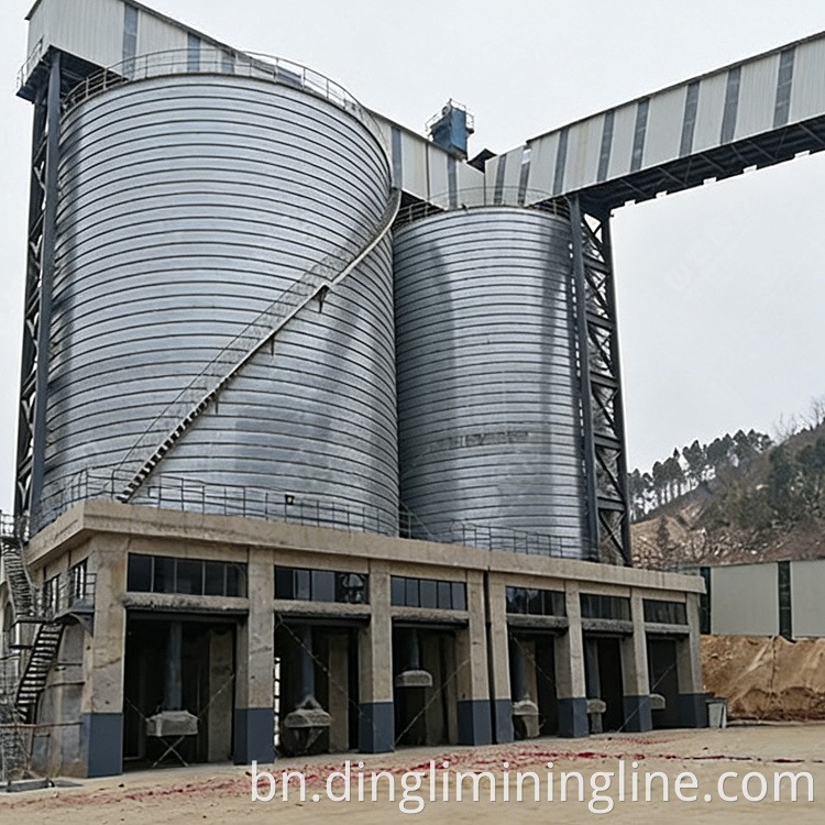 1200 TPH Complete Stone Crushing Production Setup